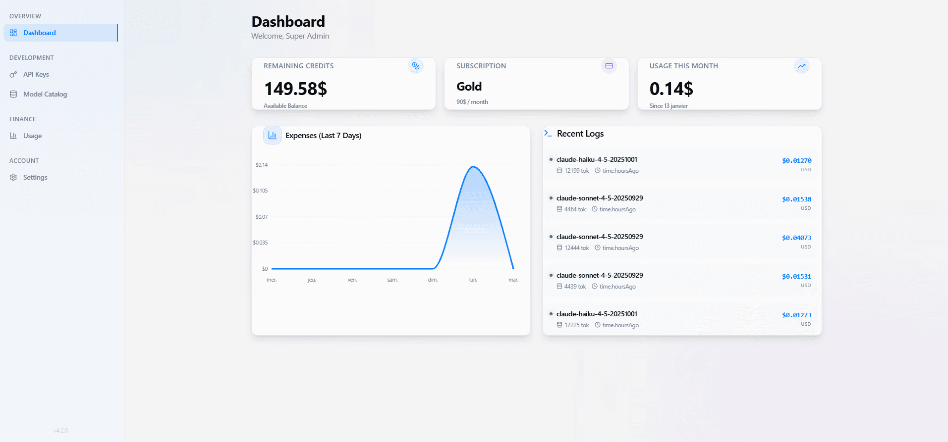 RouterLab Dashboard Analytics
